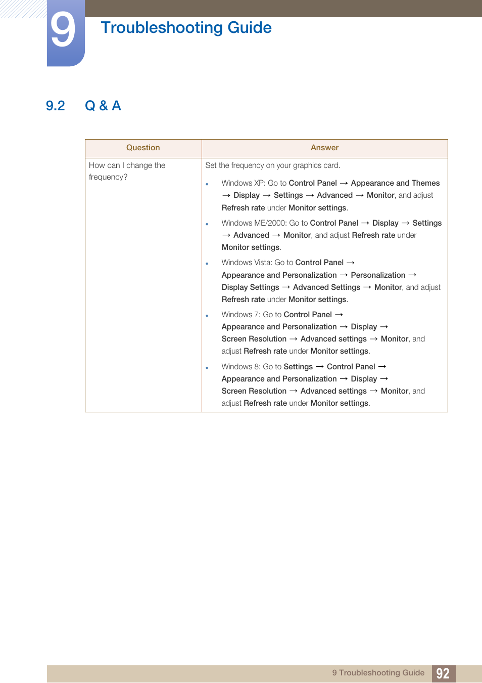 2 q & a, Q & a, Troubleshooting guide | Samsung LS22D300NY-ZA User Manual | Page 92 / 120
