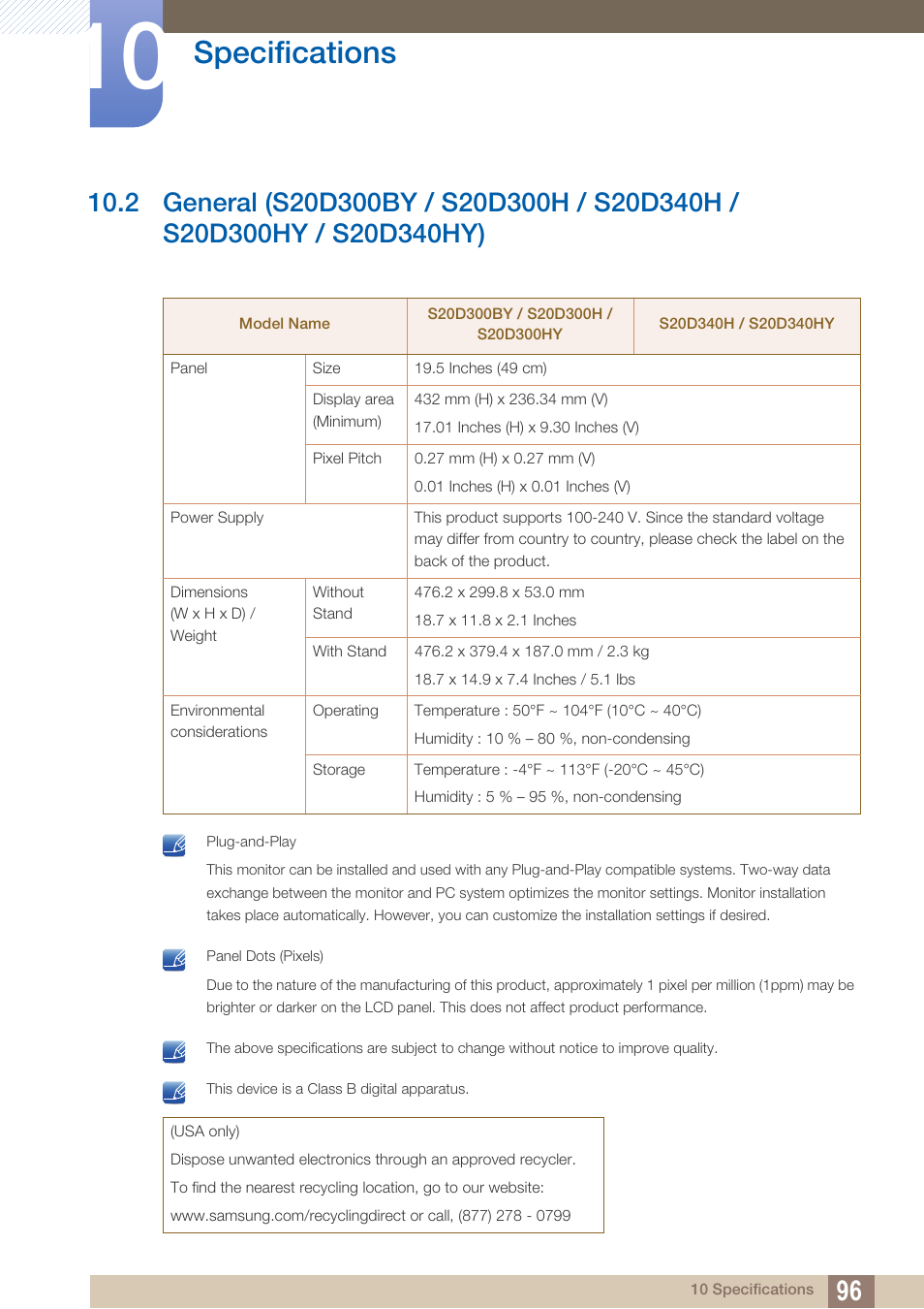 Specifications | Samsung LS22D300NY-ZA User Manual | Page 96 / 120