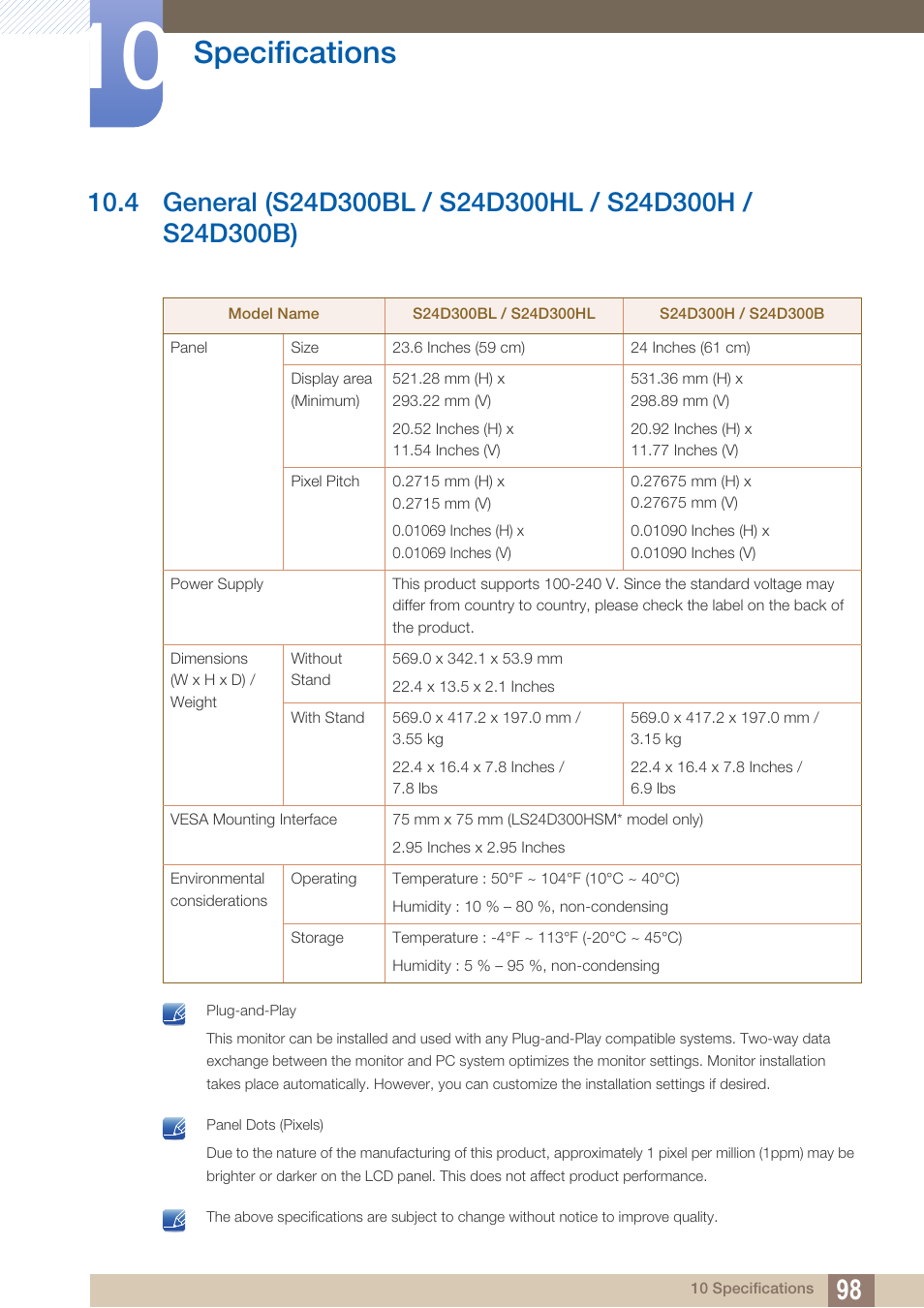 Specifications | Samsung LS22D300NY-ZA User Manual | Page 98 / 120