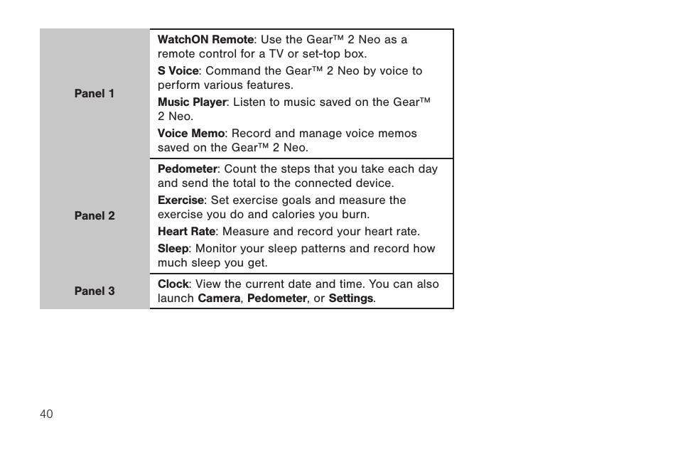 Samsung SM-R3810ZOAXAR User Manual | Page 40 / 95