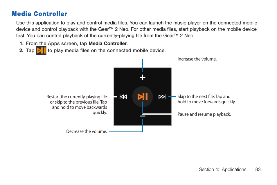 Media controller | Samsung SM-R3810ZOAXAR User Manual | Page 83 / 95