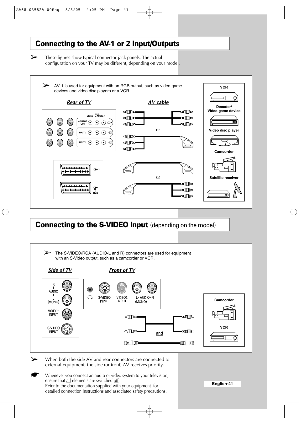 Additional information on connections, Connecting to the av-1 or 2 input/outputs, Connecting to the s-video input | Depending on the model) | Samsung CS29K30MLDXAAG User Manual | Page 41 / 48