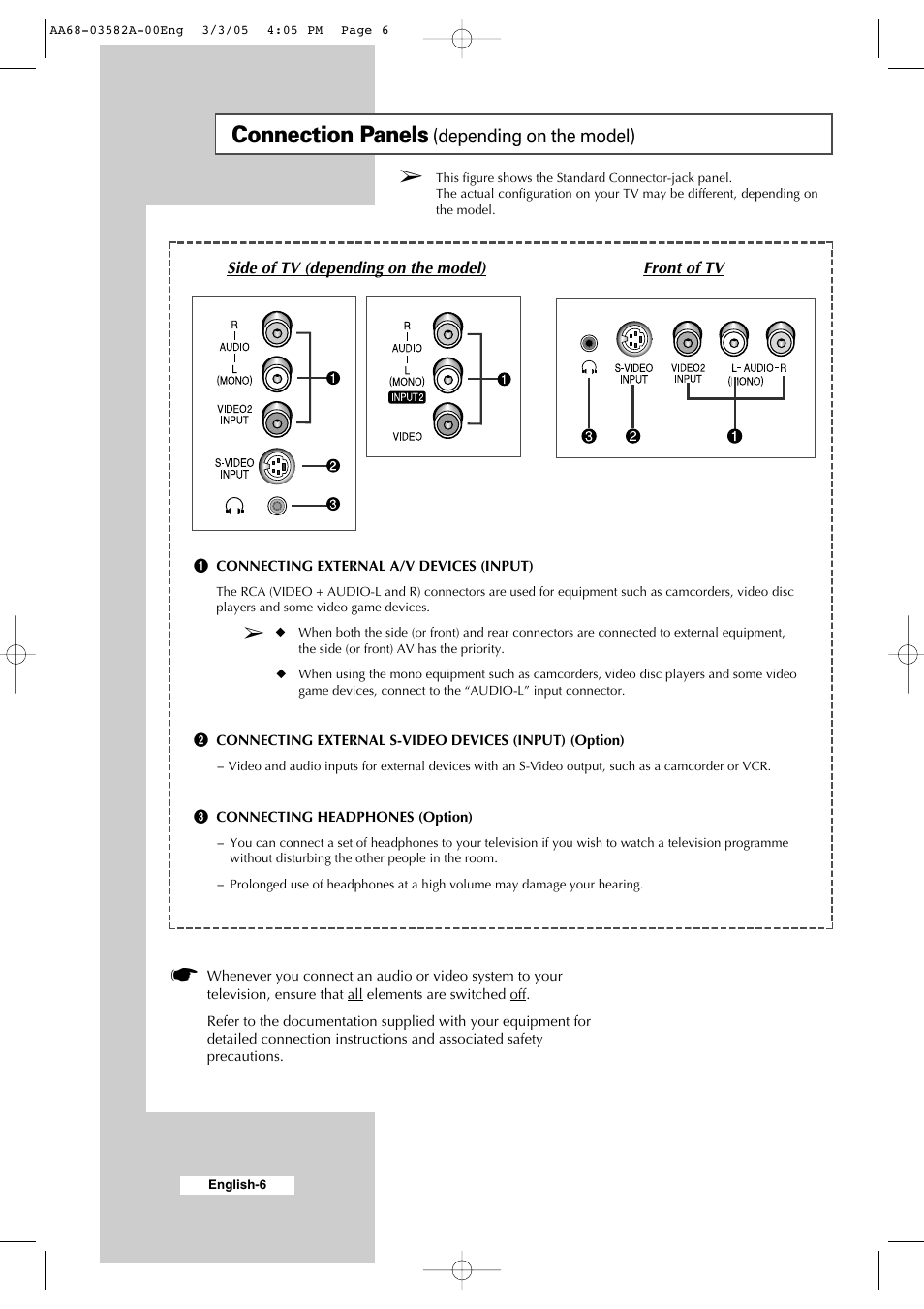 Connection panels (depending on the model), Connection panels, Depending on the model) | Samsung CS29K30MLDXAAG User Manual | Page 6 / 48