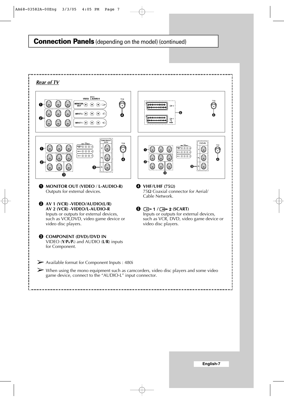 Connection panels, Depending on the model) (continued) | Samsung CS29K30MLDXAAG User Manual | Page 7 / 48