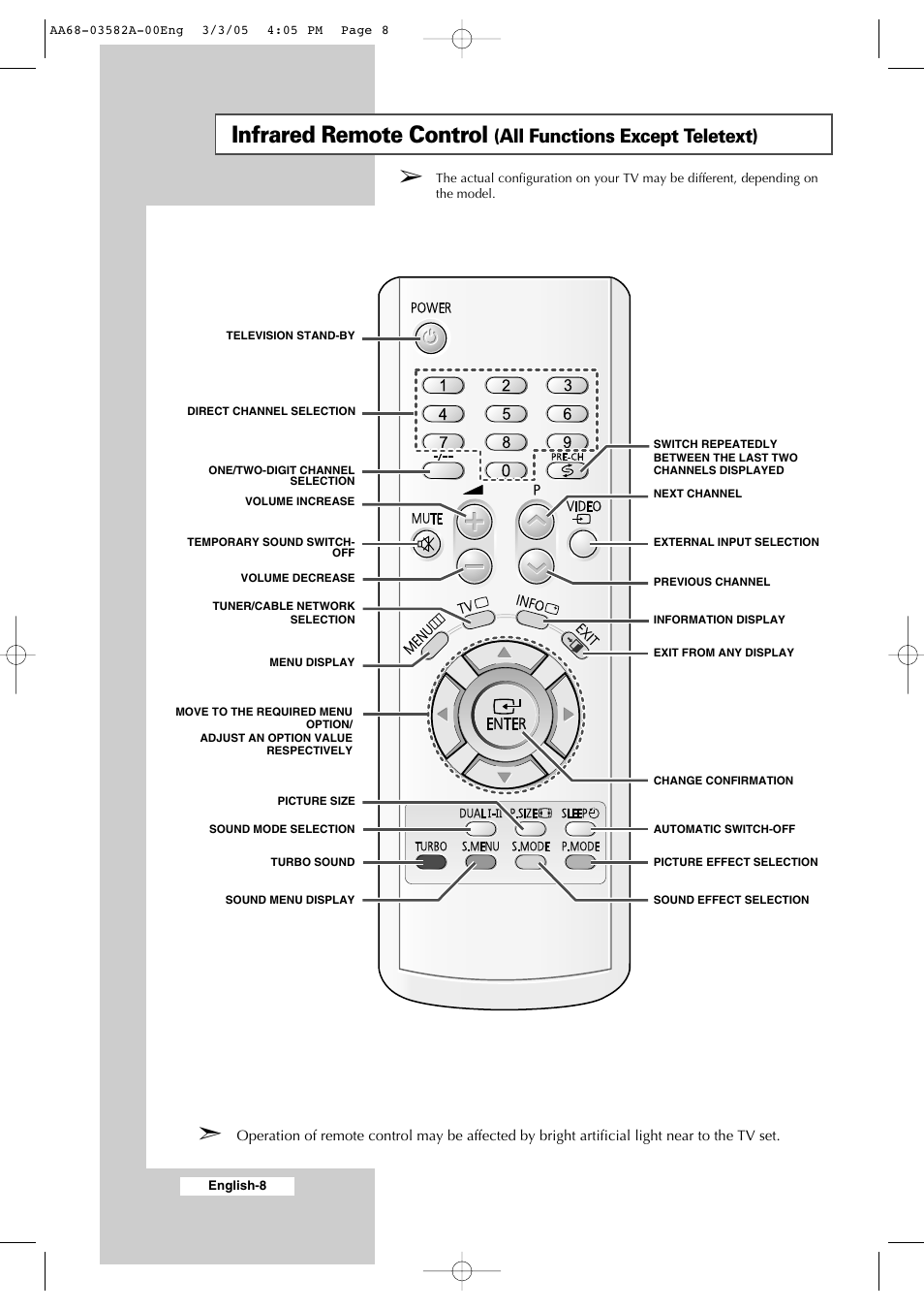 Infrared remote control, All functions except teletext) | Samsung CS29K30MLDXAAG User Manual | Page 8 / 48