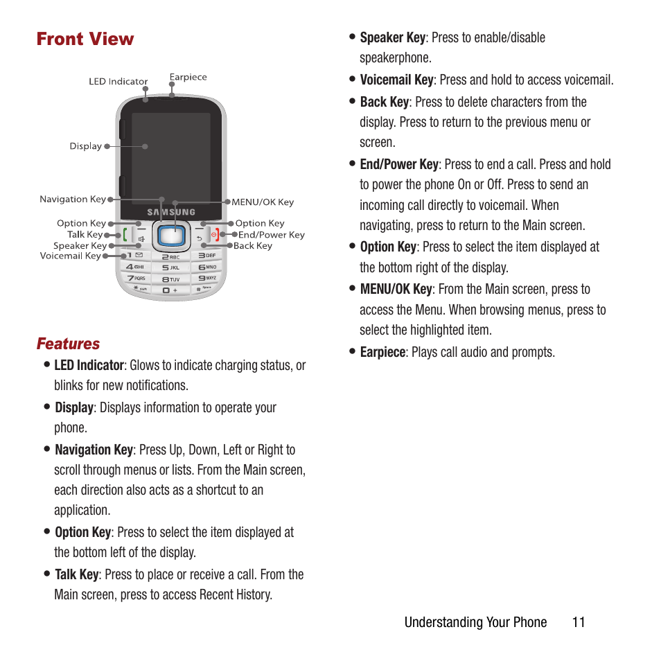 Front view | Samsung SPH-M390ZSAVMU User Manual | Page 15 / 133