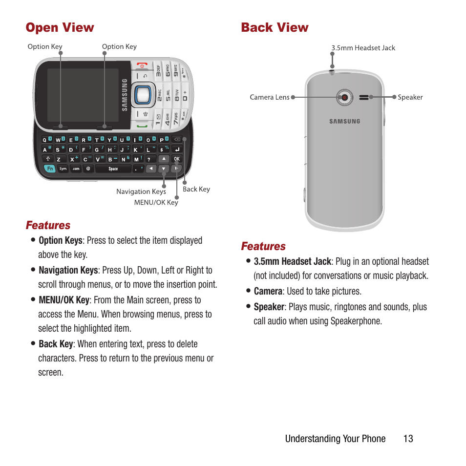 Open view, Back view, Open view back view | Samsung SPH-M390ZSAVMU User Manual | Page 17 / 133