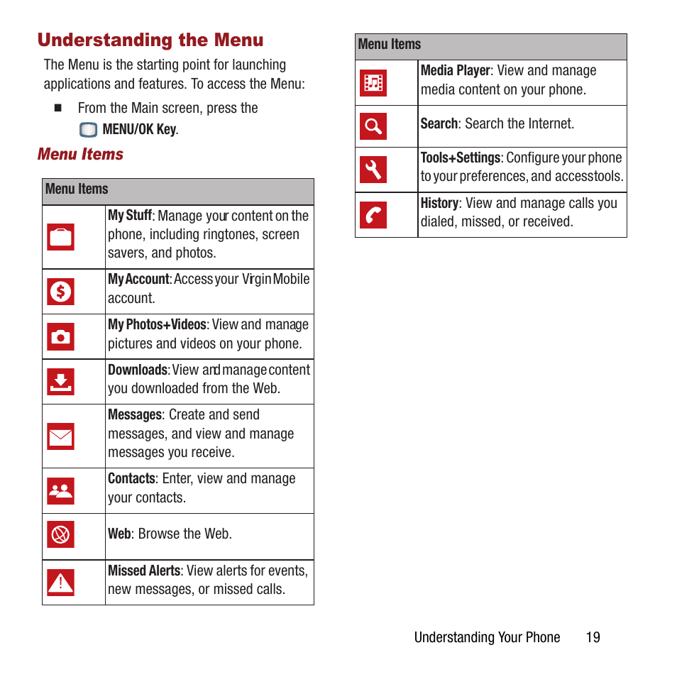 Understanding the menu | Samsung SPH-M390ZSAVMU User Manual | Page 23 / 133
