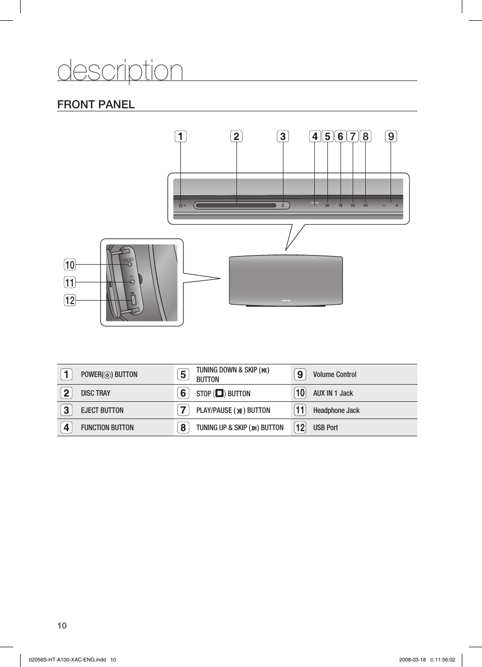Description, Front panel | Samsung HT-A100T-XAA User Manual | Page 10 / 60