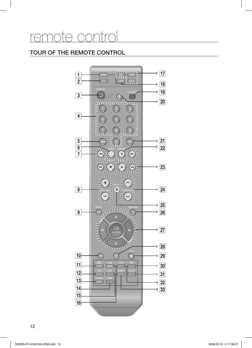 Remote control | Samsung HT-A100T-XAA User Manual | Page 12 / 60