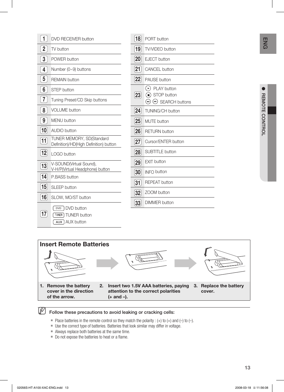 Samsung HT-A100T-XAA User Manual | Page 13 / 60