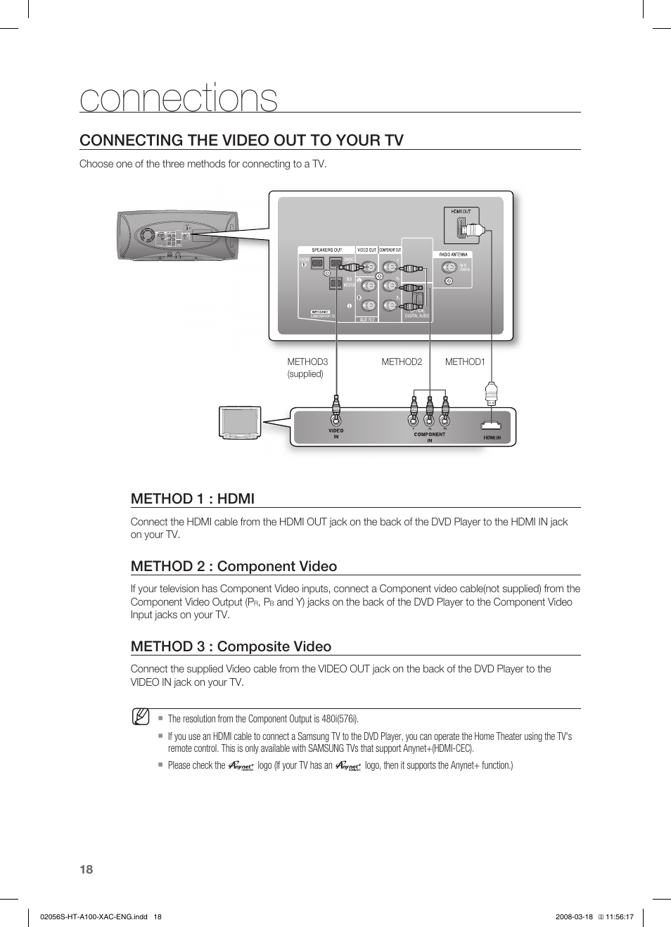 Connections, Connecting the video out to your tv | Samsung HT-A100T-XAA User Manual | Page 18 / 60
