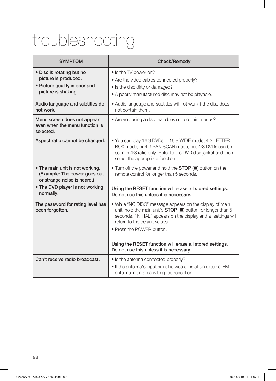 Language code list, Troubleshooting | Samsung HT-A100T-XAA User Manual | Page 52 / 60
