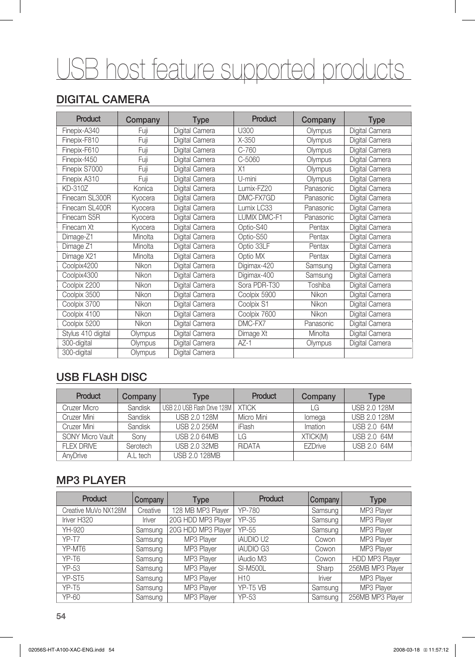 Usb host feature supported products, Appendix, Digital camera | Usb flash disc, Mp3 player | Samsung HT-A100T-XAA User Manual | Page 54 / 60