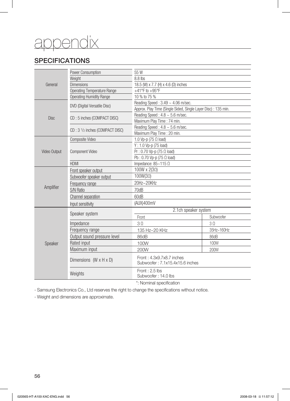 Appendix, Specifications | Samsung HT-A100T-XAA User Manual | Page 56 / 60