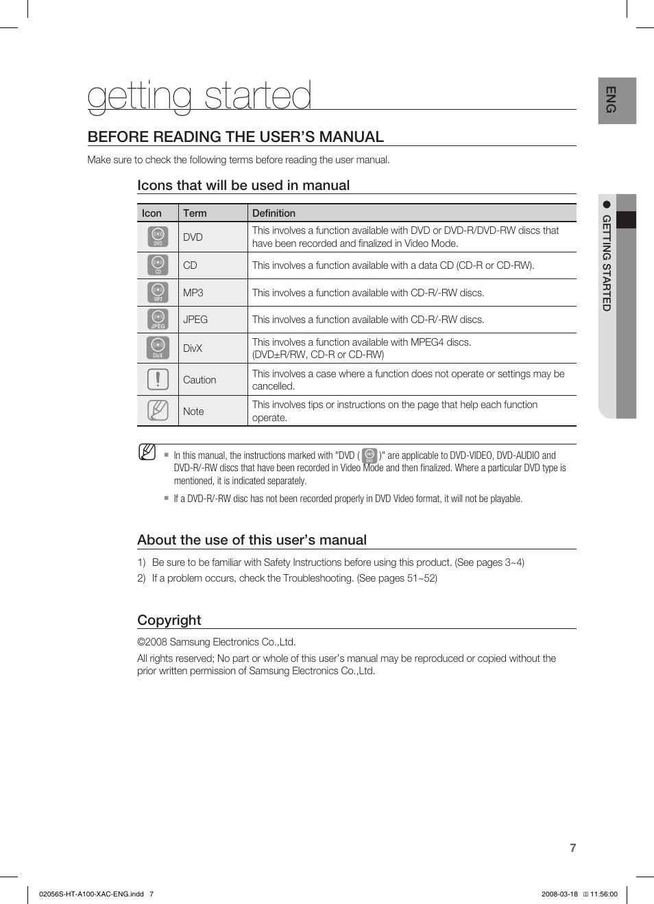 Getting started | Samsung HT-A100T-XAA User Manual | Page 7 / 60