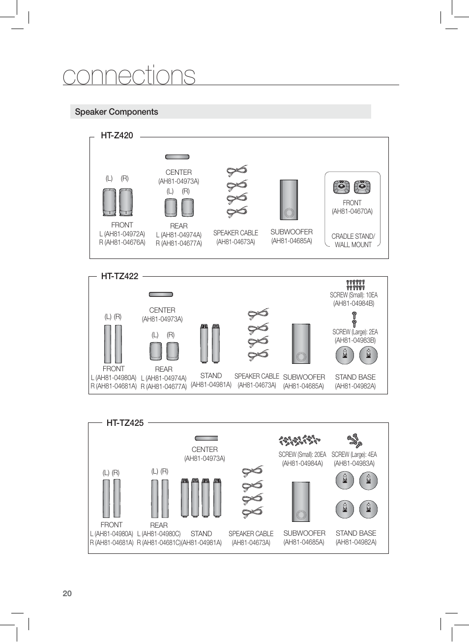 Connections | Samsung HT-Z420T-XAA User Manual | Page 20 / 78