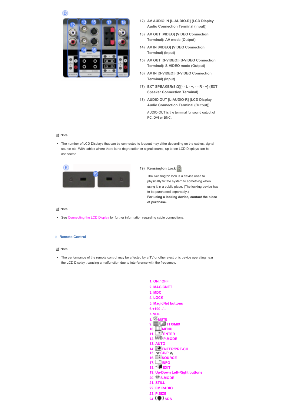 Samsung LS57BPHNBG-ZA User Manual | Page 6 / 21