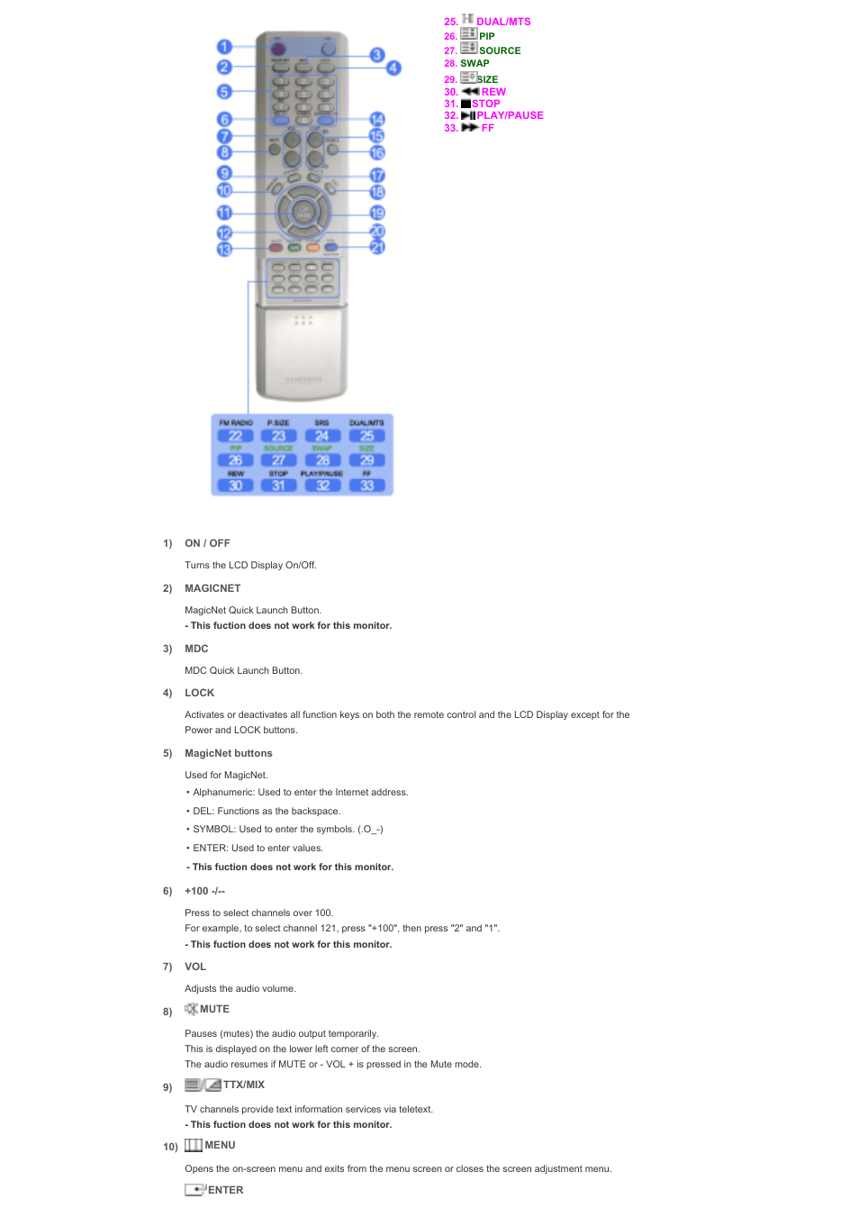 Samsung LS57BPHNBG-ZA User Manual | Page 7 / 21