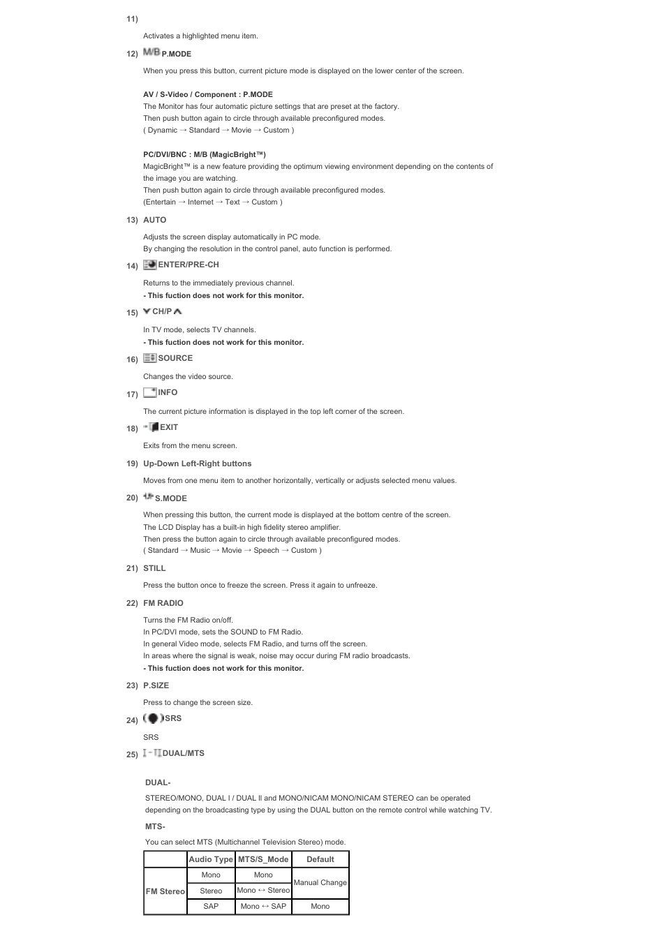 Samsung LS57BPHNBG-ZA User Manual | Page 8 / 21