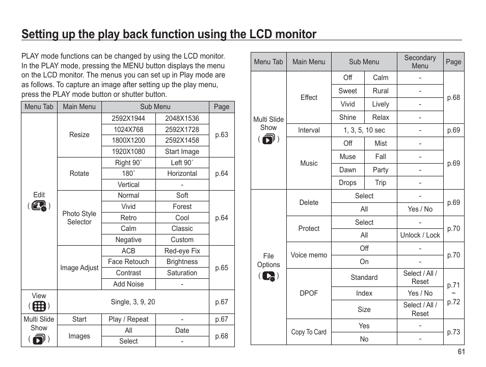 Samsung EC-TL90ZZBPRUS User Manual | Page 62 / 106