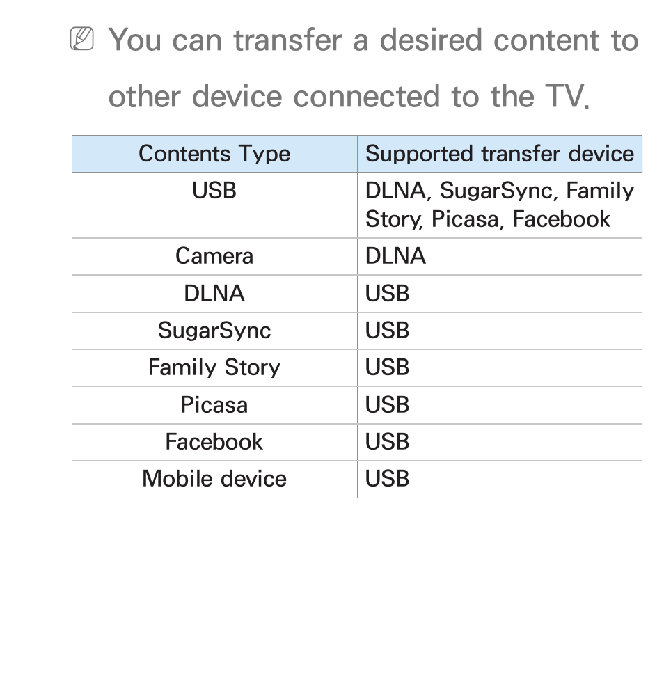 Samsung UN46ES6100GXZE User Manual | Page 515 / 721