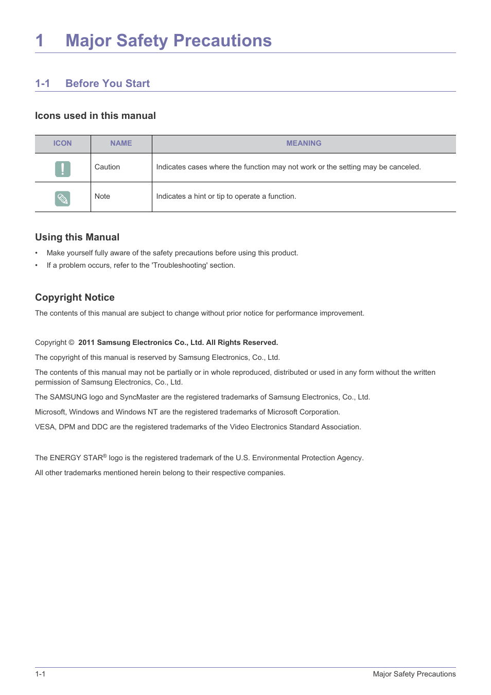 1 major safety precautions, 1 before you start, Before you start -1 | 1major safety precautions | Samsung LS19A450BWT-ZA User Manual | Page 4 / 104