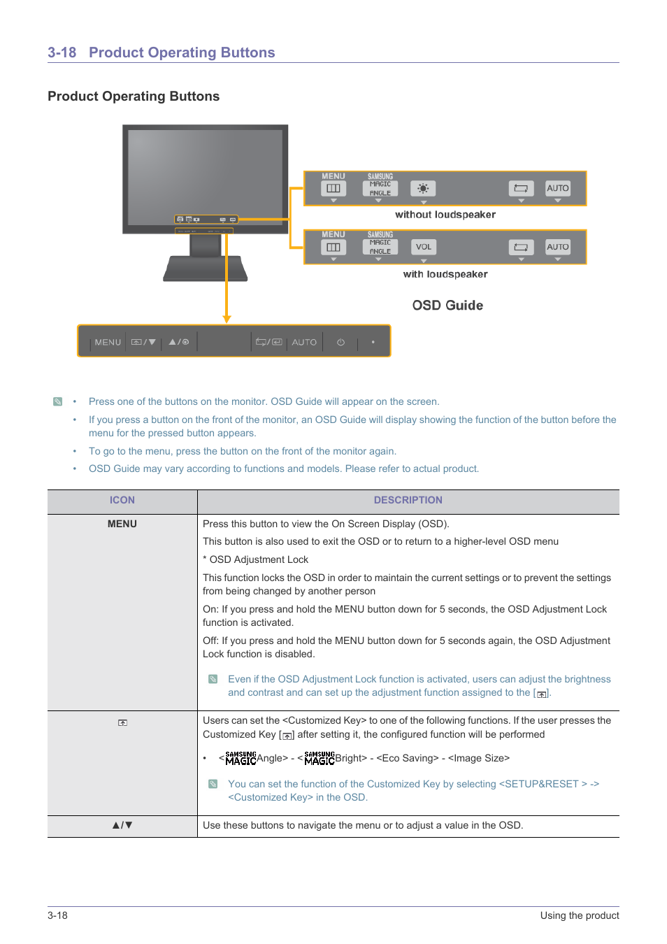 18 product operating buttons, Product operating buttons -18, Product operating buttons | Samsung LS19A450BWT-ZA User Manual | Page 46 / 104
