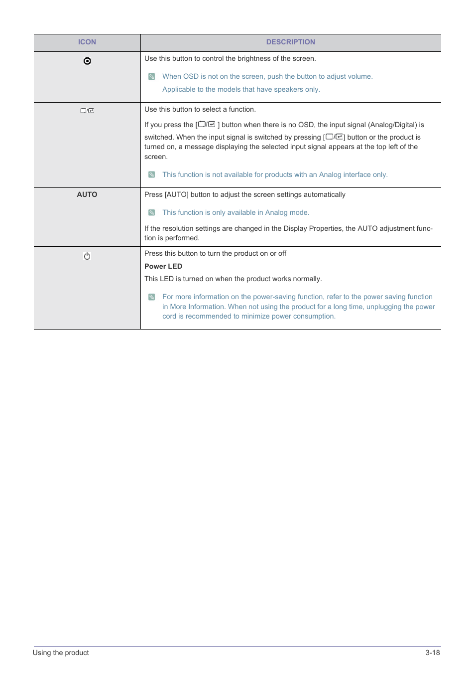 Samsung LS19A450BWT-ZA User Manual | Page 47 / 104
