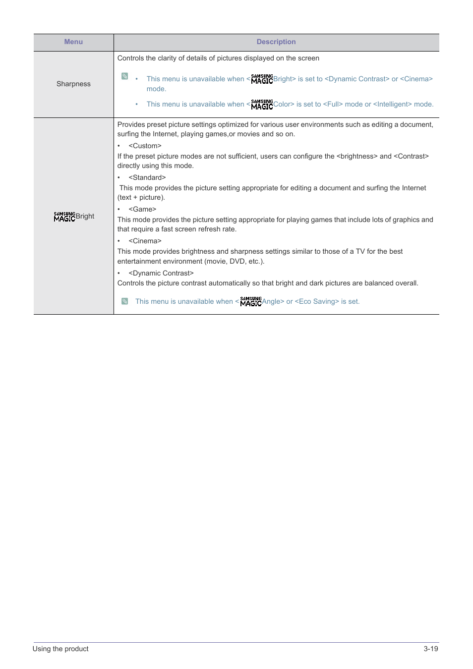 Samsung LS19A450BWT-ZA User Manual | Page 49 / 104