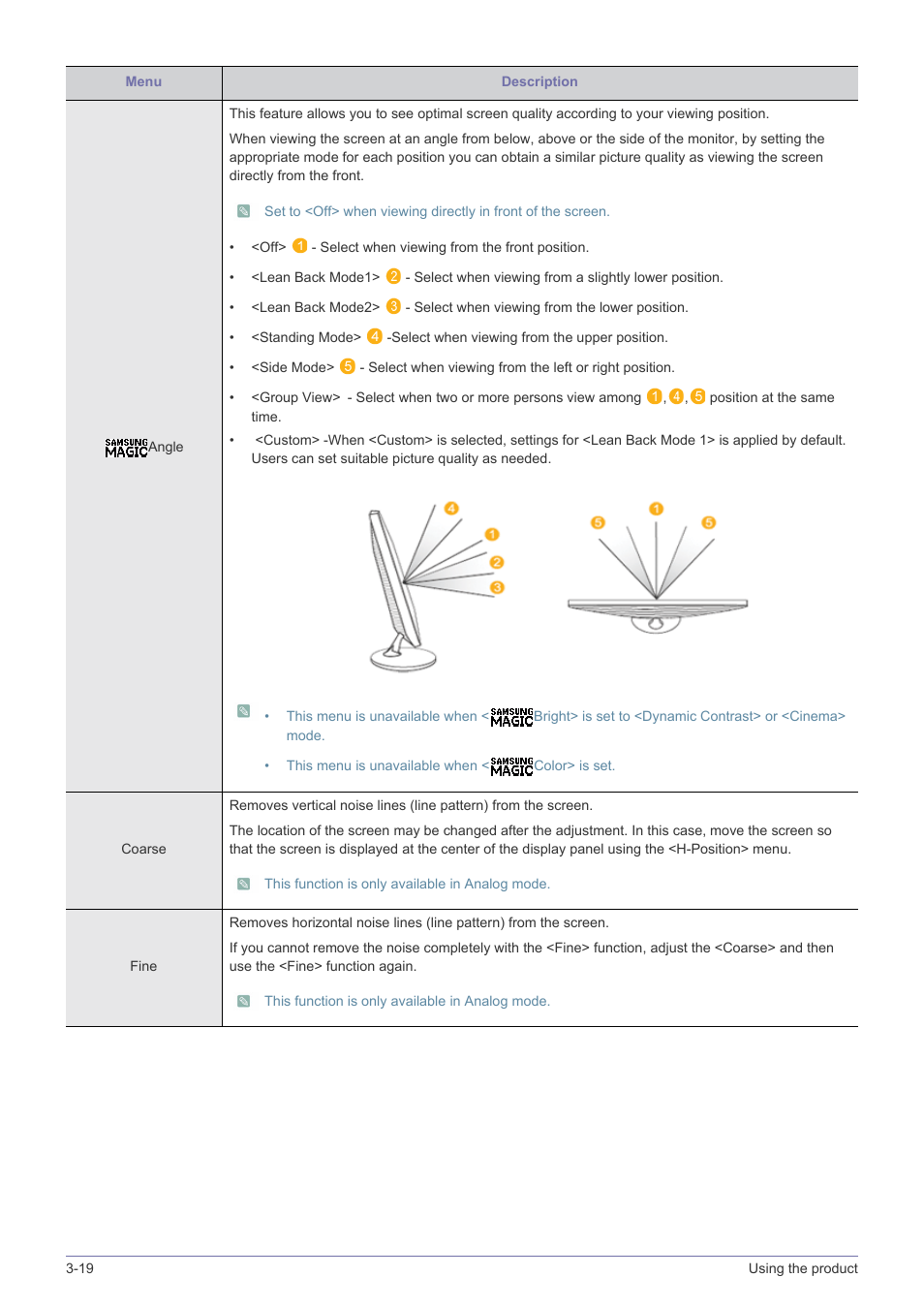 Samsung LS19A450BWT-ZA User Manual | Page 50 / 104