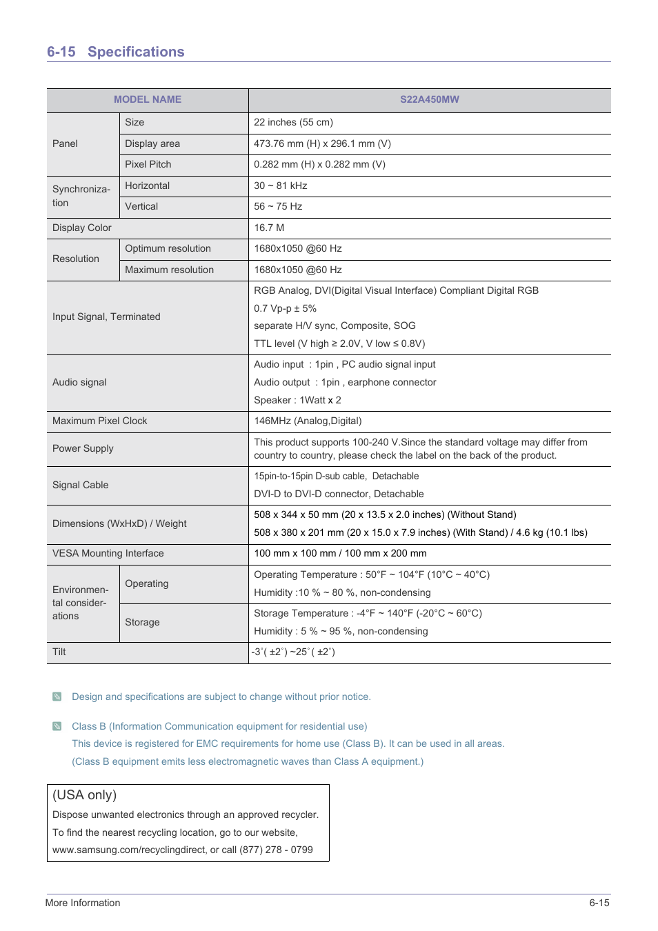 15 specifications, Specifications -15, Usa only) | Samsung LS19A450BWT-ZA User Manual | Page 81 / 104