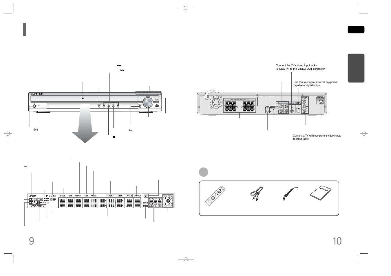 Description, 9description, Front panel | Rear panel, Accessories | Samsung HT-Q45T-XAA User Manual | Page 6 / 42