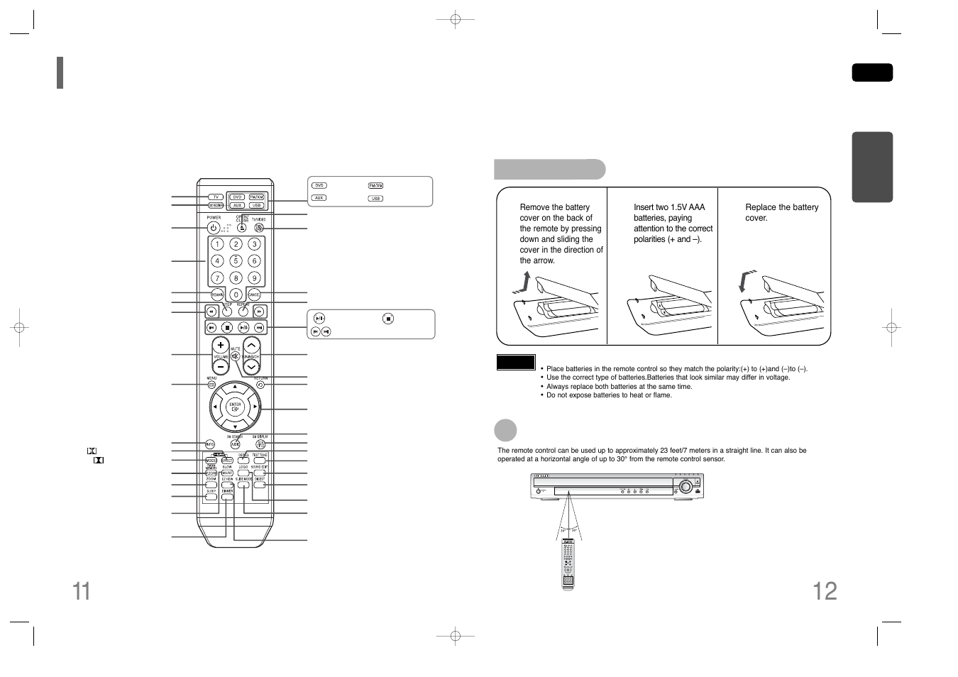 Description, Remote control | Samsung HT-Q45T-XAA User Manual | Page 7 / 42