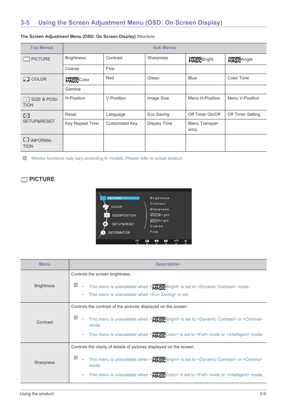 Picture | Samsung LS22A300NS-ZM User Manual | Page 23 / 45
