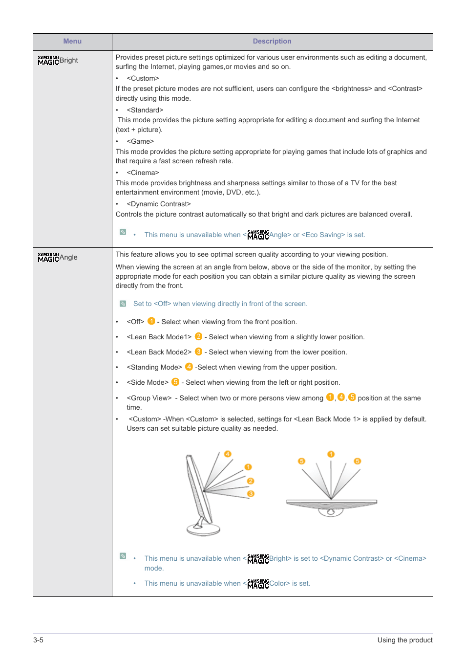 Samsung LS22A300NS-ZM User Manual | Page 24 / 45