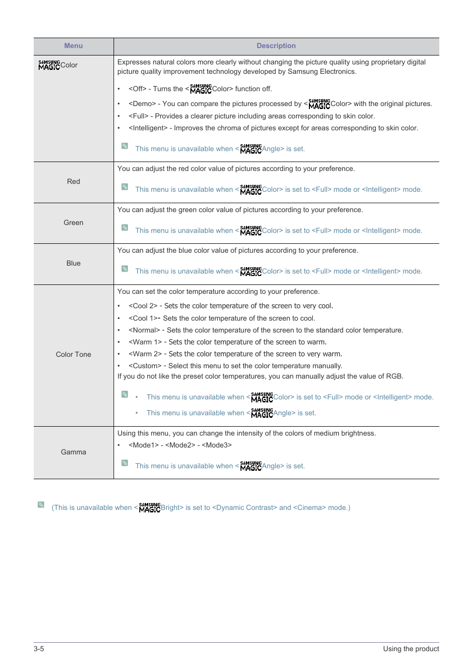 Samsung LS22A300NS-ZM User Manual | Page 26 / 45