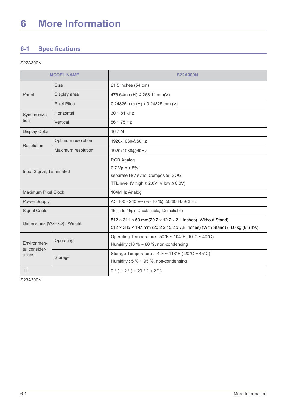 6 more information, 1 specifications, More information | Specifications -1, 6more information | Samsung LS22A300NS-ZM User Manual | Page 38 / 45