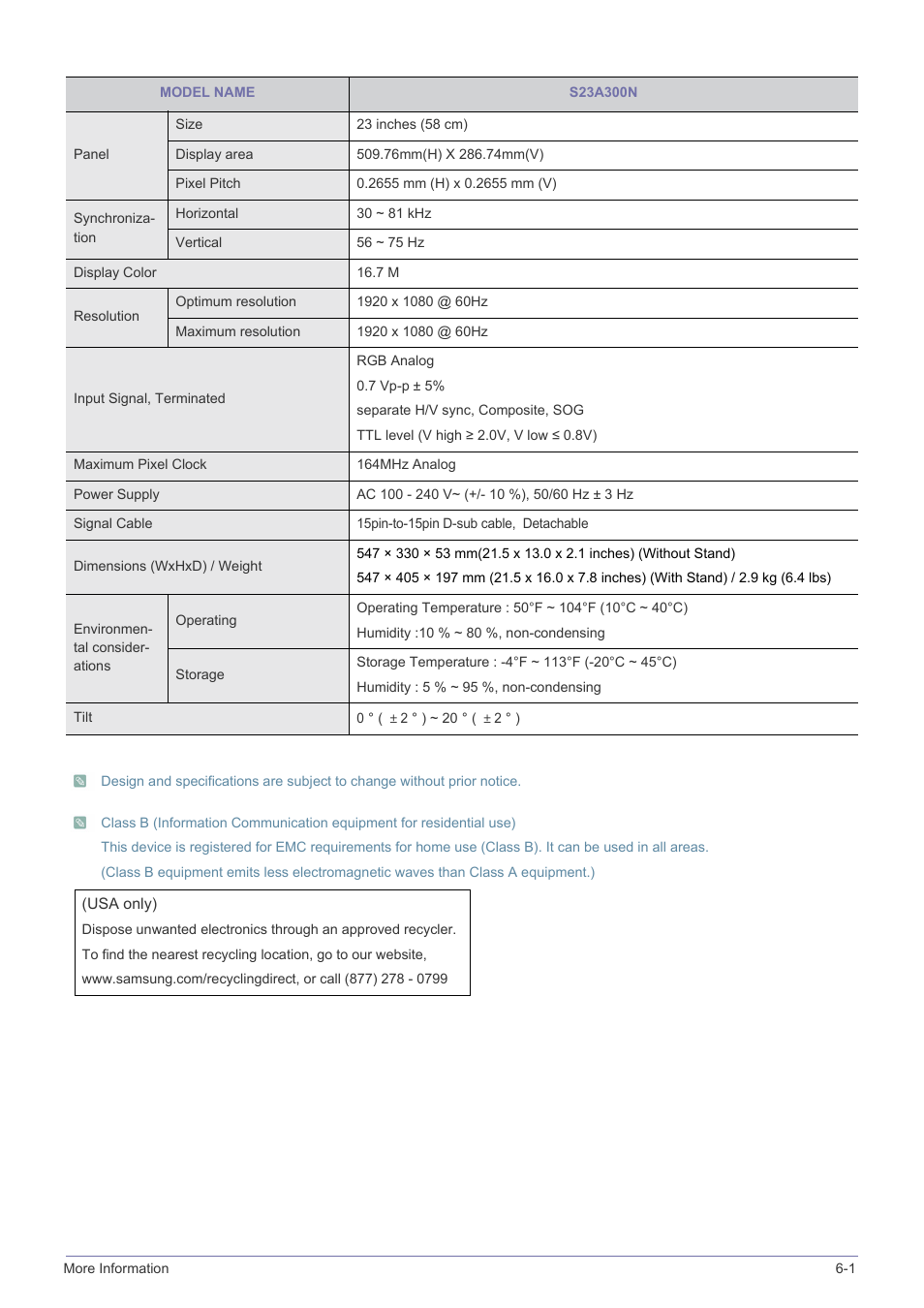 Samsung LS22A300NS-ZM User Manual | Page 39 / 45
