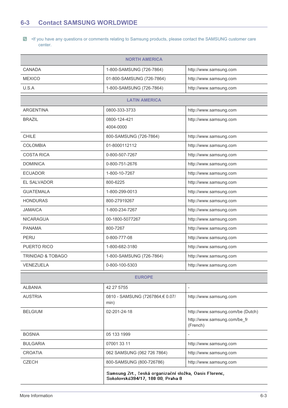 3 contact samsung worldwide, Contact samsung worldwide -3 | Samsung LS22A300NS-ZM User Manual | Page 41 / 45