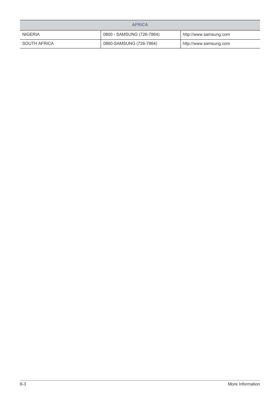 Samsung LS22A300NS-ZM User Manual | Page 44 / 45