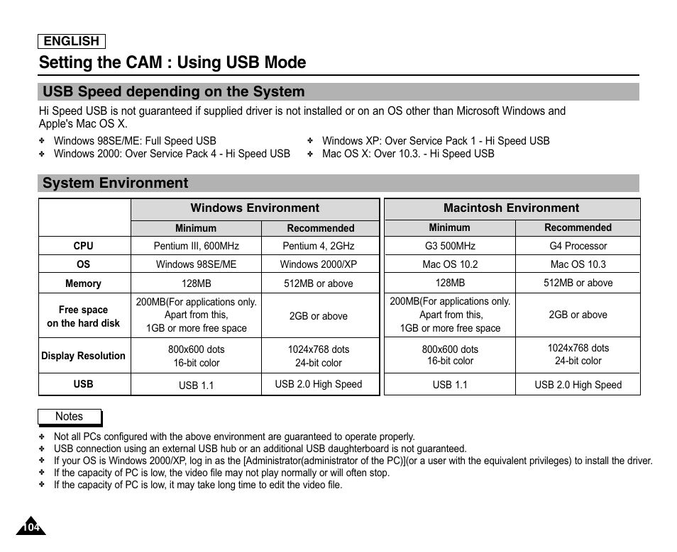 Usb speed depending on the system, System environment, Setting the cam : using usb mode | Samsung SC-X105L-XAA User Manual | Page 108 / 144