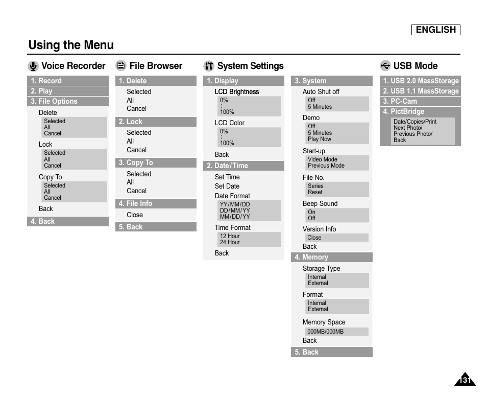 Using the menu | Samsung SC-X105L-XAA User Manual | Page 135 / 144