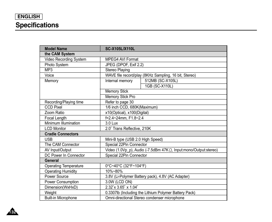 Specifications | Samsung SC-X105L-XAA User Manual | Page 136 / 144