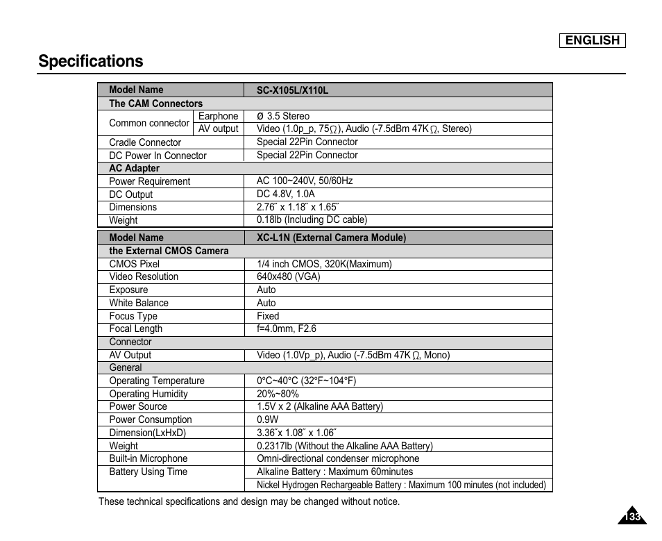 Specifications | Samsung SC-X105L-XAA User Manual | Page 137 / 144