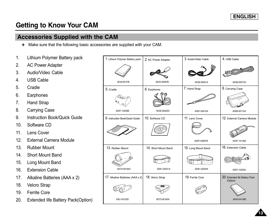 Accessories supplied with the cam, Getting to know your cam, English | Samsung SC-X105L-XAA User Manual | Page 17 / 144