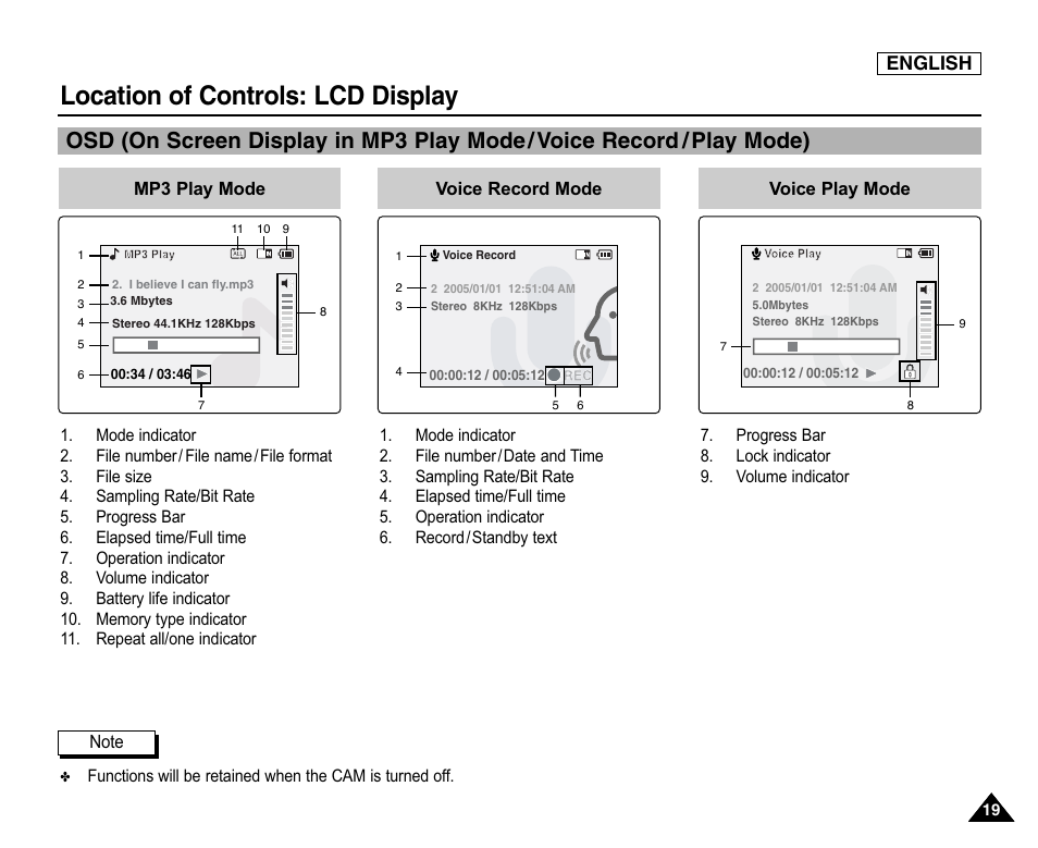 Location of controls: lcd display | Samsung SC-X105L-XAA User Manual | Page 23 / 144