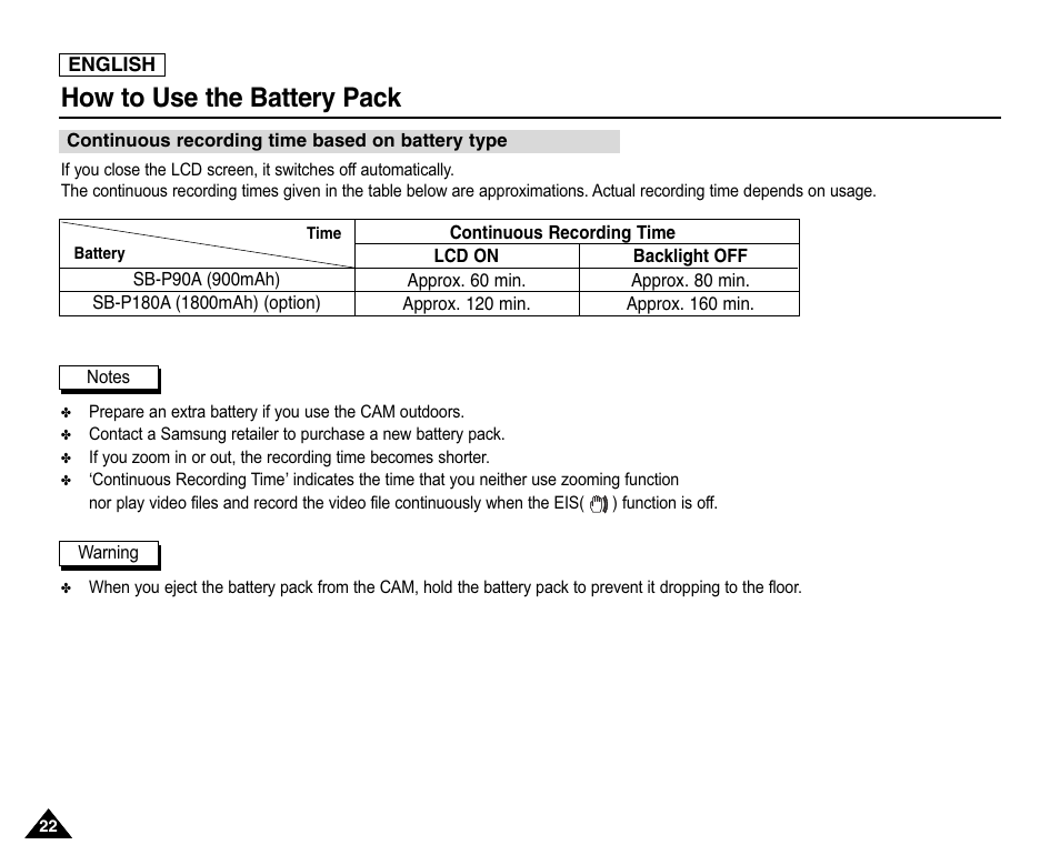 How to use the battery pack | Samsung SC-X105L-XAA User Manual | Page 26 / 144