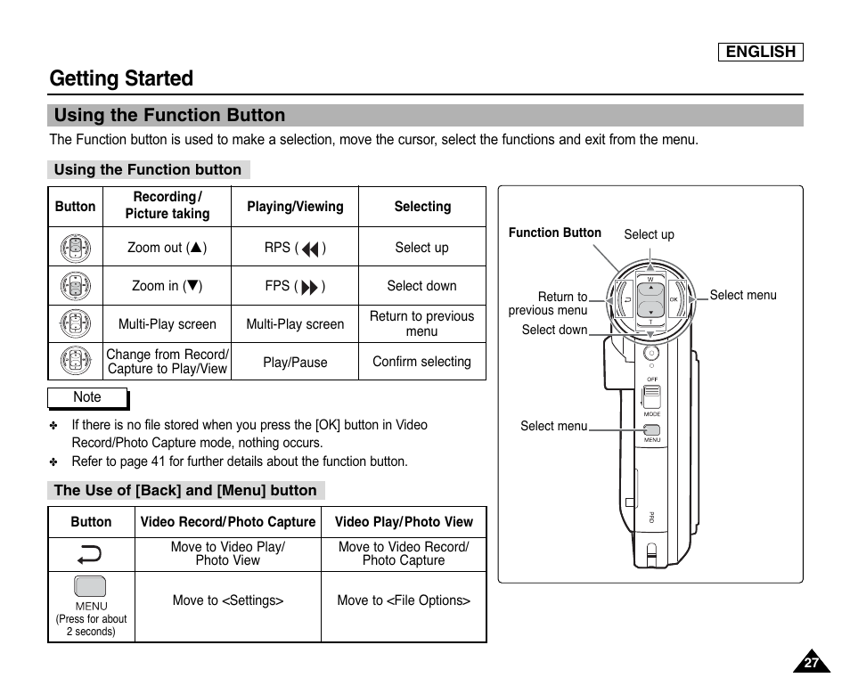 Using the function button, Getting started | Samsung SC-X105L-XAA User Manual | Page 31 / 144