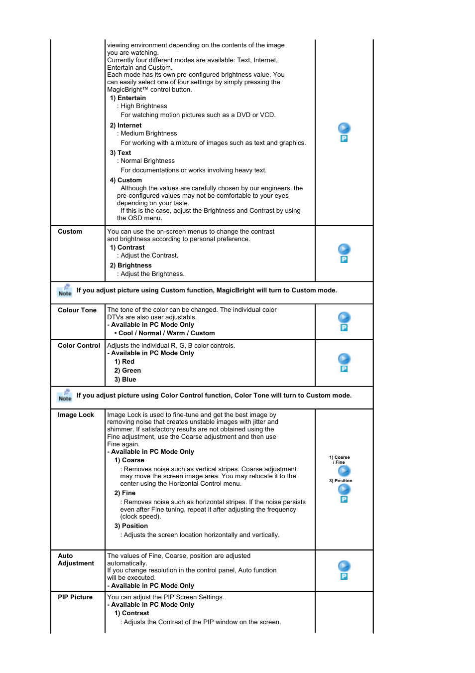 Samsung LS17MHFSSU-XAZ User Manual | Page 30 / 71